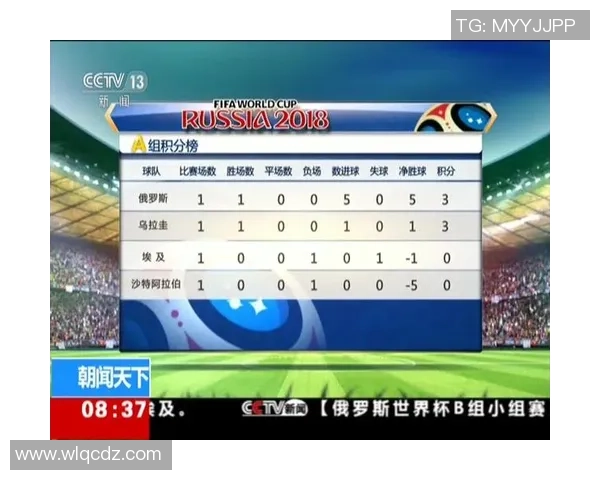 成都羽毛球队以96分领跑世界杯积分榜展现强大实力和团队合作精神